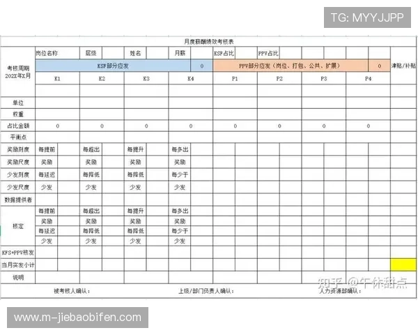 数字化KPI重构绩效评估体系，聚焦用户参与深度